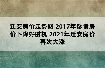 迁安房价走势图 2017年珍惜房价下降好时机 2021年迁安房价再次大涨